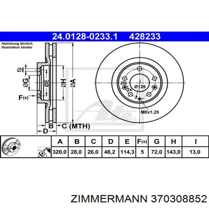 Гальмівні диски передні 370308852 Zimmermann