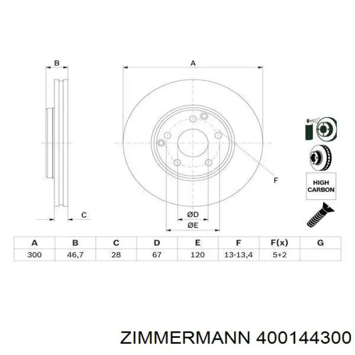Гальмівні диски передні 400144300 Zimmermann