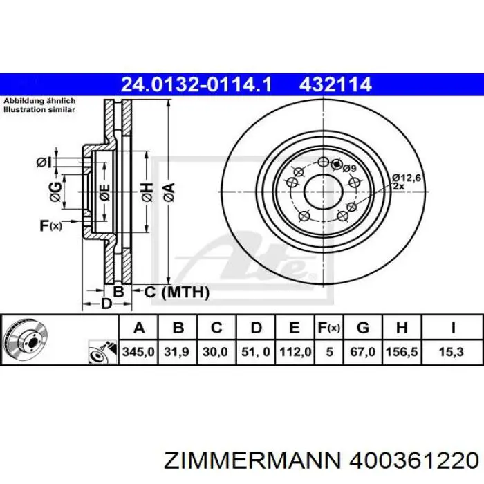 Гальмівні диски передні 400361220 Zimmermann