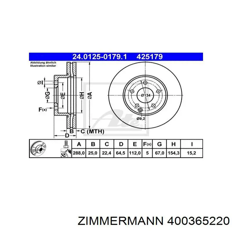 Гальмівні диски передні 400365220 Zimmermann