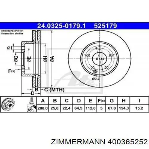 Диск переднього гальма Zimmermann 400365252 ціна, від 42.18 USD