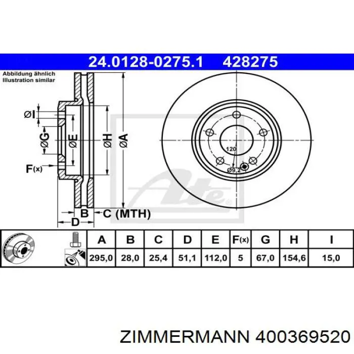 Диск переднього гальма Zimmermann 400369520 ціна, від 66.48 USD
