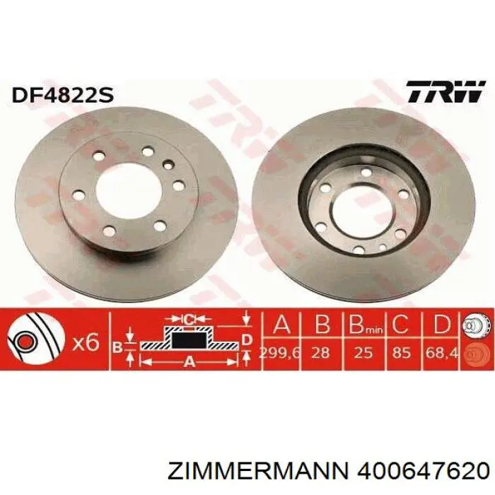 Гальмівні диски передні 400647620 Zimmermann