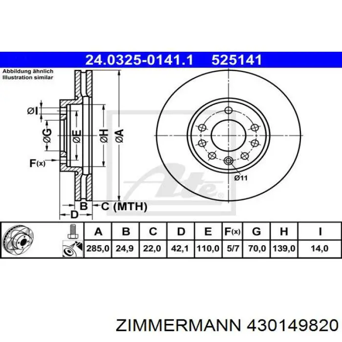 Диск гальмівний передній Zimmermann 430149820