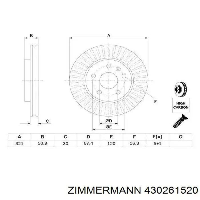 Диск гальмівний передній 430261520 Zimmermann