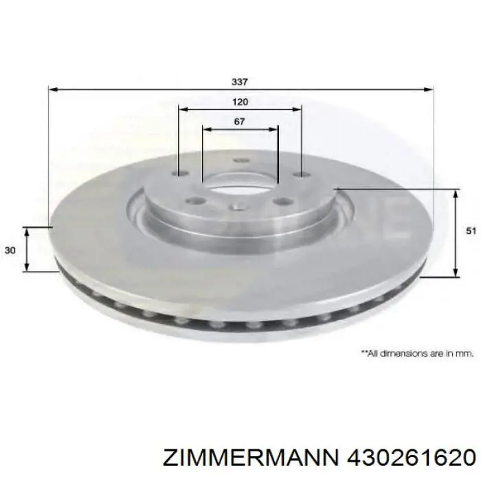 Диск переднього гальма Zimmermann 430261620 ціна, від 64.25 USD