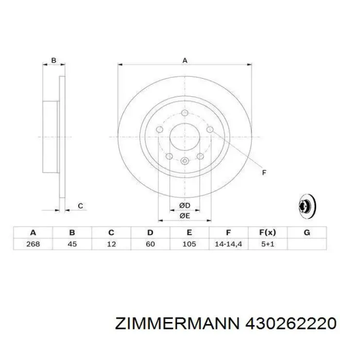 Гальмівні диски 430262220 Zimmermann