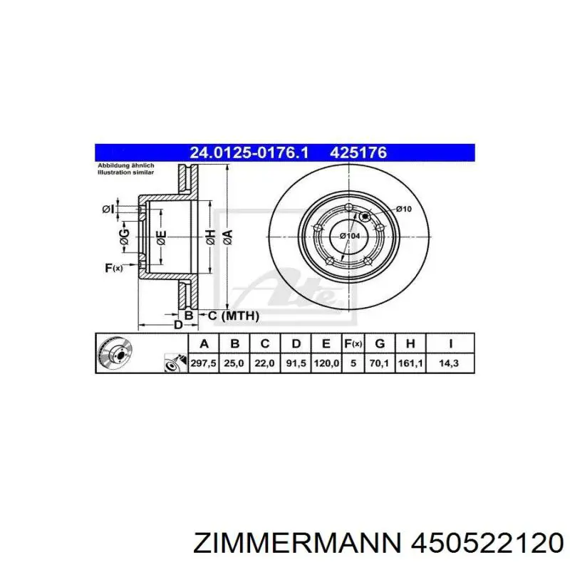 Гальмівні диски передні 450522120 Zimmermann
