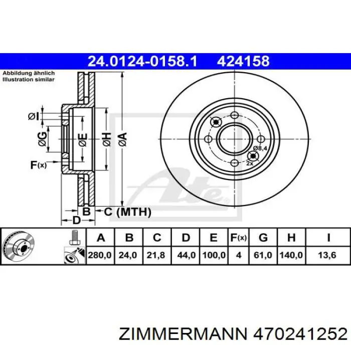 Диск гальмівний передній Zimmermann 470241252