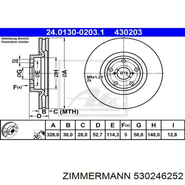 Диск гальмівний передній Zimmermann 530246252