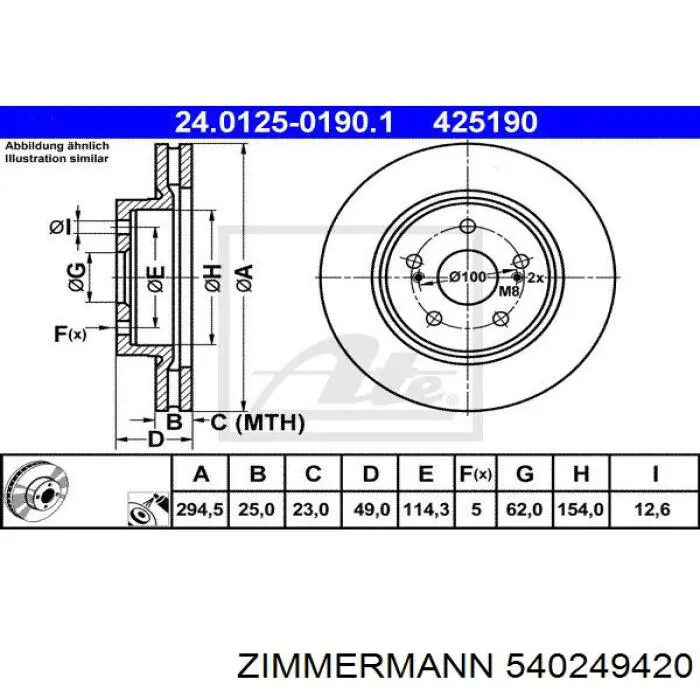 Гальмівні диски передні 540249420 Zimmermann