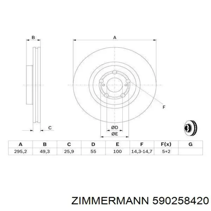 Гальмівні диски передні 590258420 Zimmermann