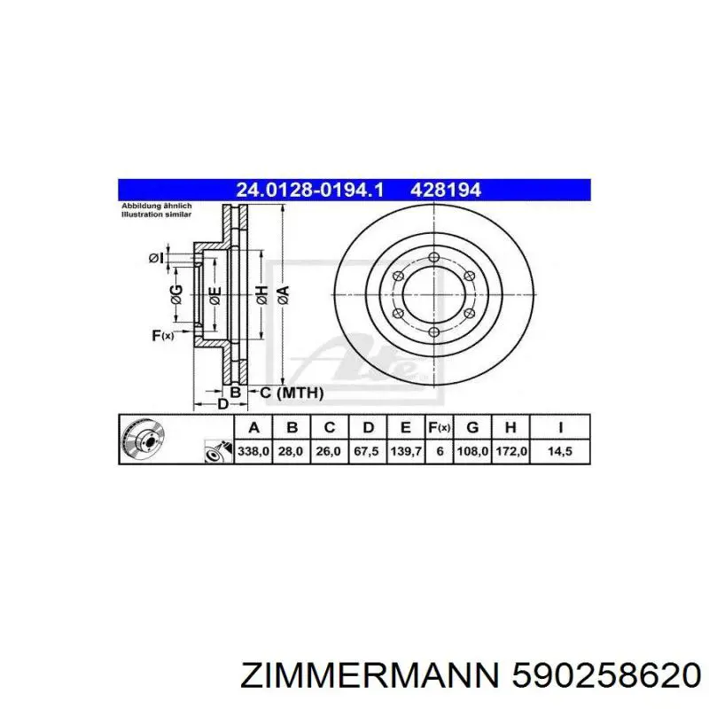 Гальмівні диски передні 590258620 Zimmermann