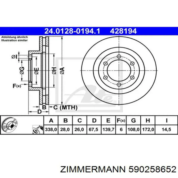 Диск переднього гальма Zimmermann 590258652 ціна, від 86.95 USD