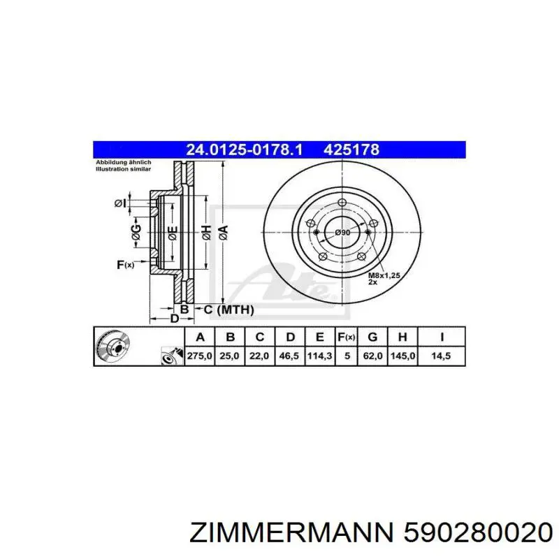 Диск переднього гальма Zimmermann 590280020 ціна, від 48.62 USD