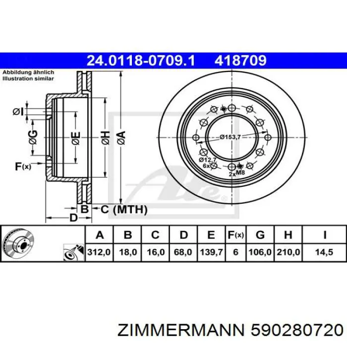 Диск гальмівний задній Zimmermann 590280720