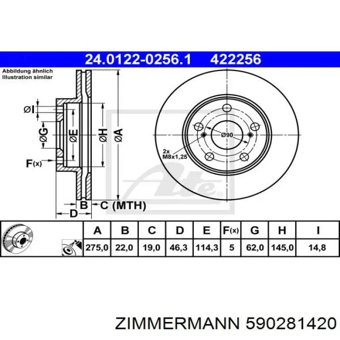 Диск гальмівний передній Zimmermann 590281420