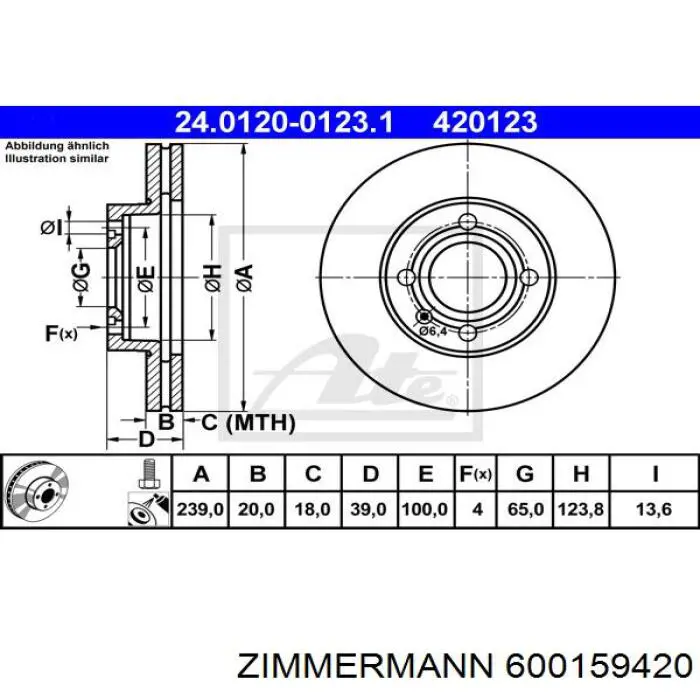 Диск переднього гальма Zimmermann 600159420 ціна, від 17.14 USD