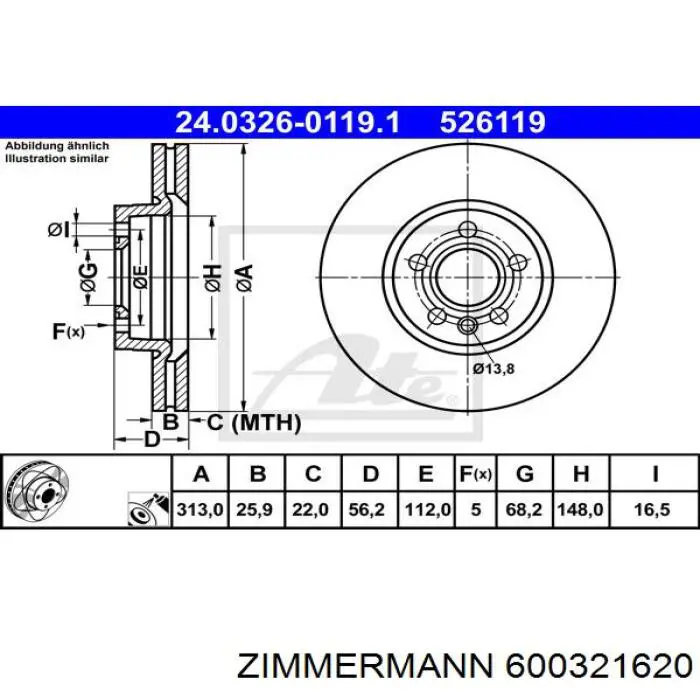 Диск гальмівний задній Zimmermann 600321620