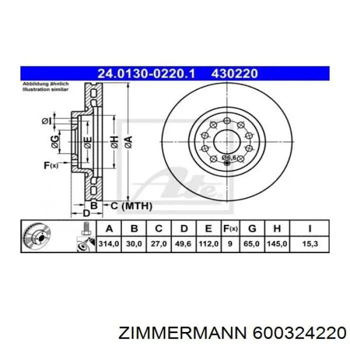 Купити 600324220 Zimmermann Ротор гальмівний
