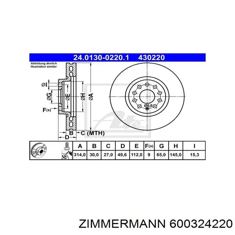 Диск гальмівний передній Zimmermann 600324220