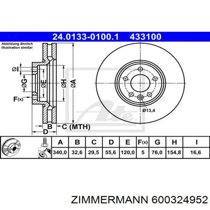Гальмівні диски передні 600324952 Zimmermann