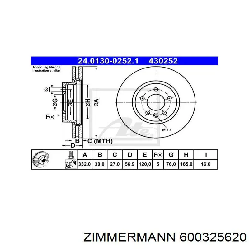 Гальмівні диски передні 600325620 Zimmermann