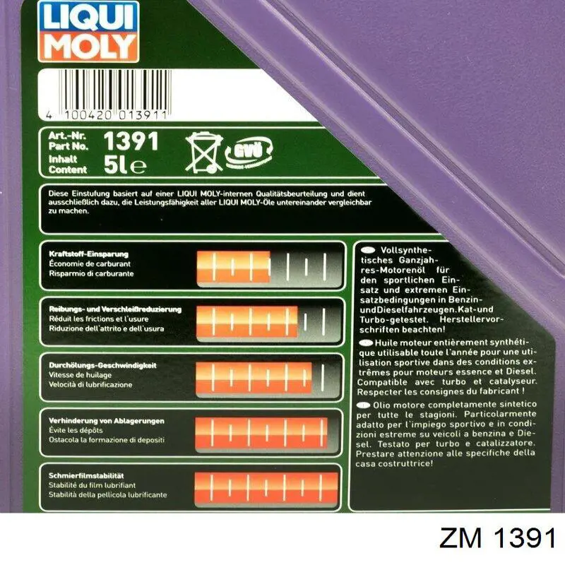Купити 1391 ZM Втягуюче реле стартера