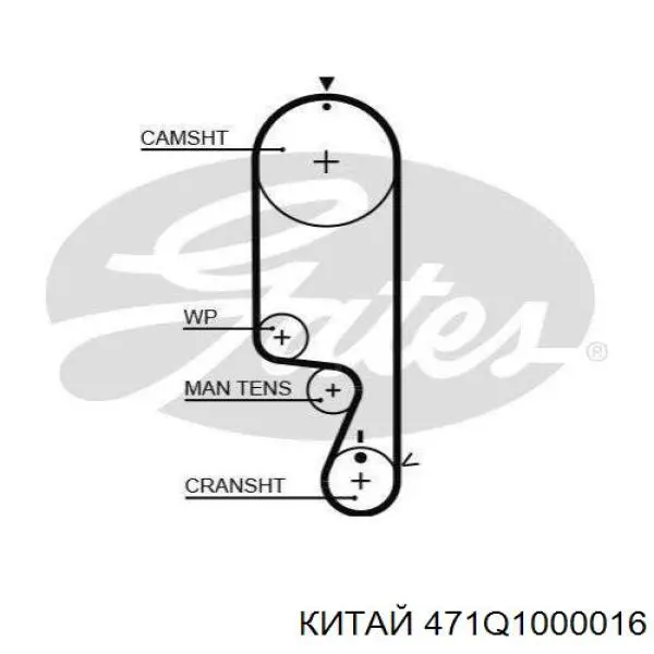 Ремінь ГРМ 471Q1000016 China