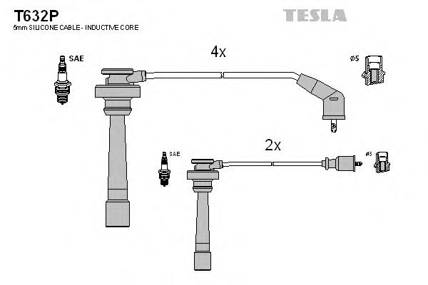 T632P Tesla Проводи високовольтні