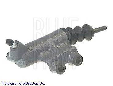 Робочий циліндр зчеплення ADC43617 Blue Print