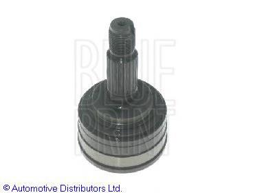 Граната колісна Blue Print ADH28946 ціна, від 29.98 USD
