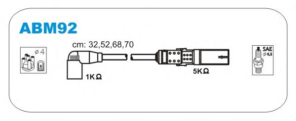 ABM92 Janmor Проводи високовольтні