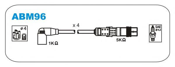 Високовольтні дроти ABM96 Janmor