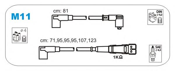  M11 Janmor