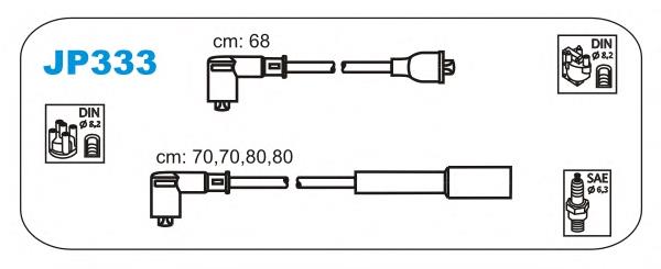 Дроти запалювання NGK RCNE64 ціна, від 27.55 USD