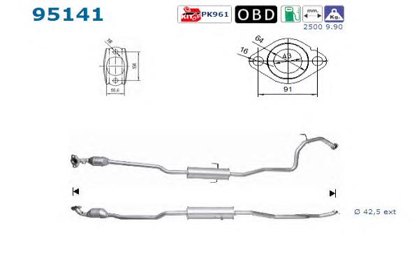 BM91576H BM Catalysts Глушник передній