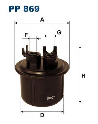Фільтр тонкого очищення палива Filtron PP869 ціна, від 1.76 USD