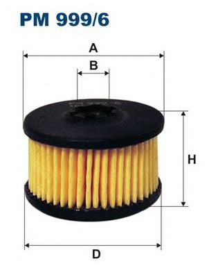 Фільтр тонкого очищення палива Filtron PM9996 ціна, від 1.55 USD