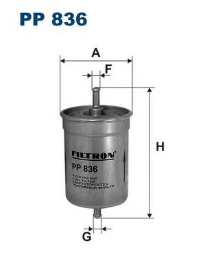 Фільтр тонкого очищення палива Filtron PP836 ціна, від 5.73 USD