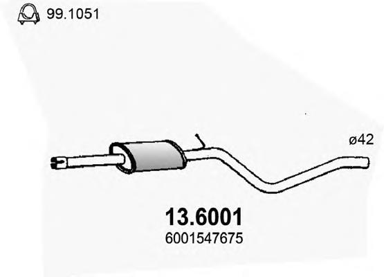 Глушник, центральна частина Renault (RVI) 6001547674