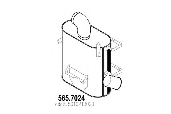 7020 Polmostrow