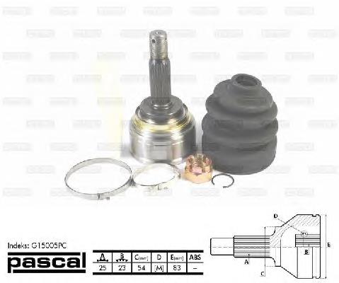 Граната колісна Pascal G15005PC ціна, від 27.80 USD