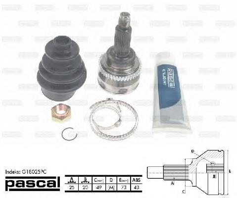 Граната колісна Pascal G18025PC ціна, від 27.03 USD