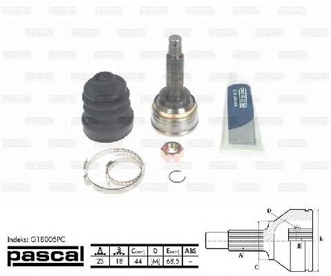 Граната колісна Pascal G18005PC ціна, від 18.80 USD