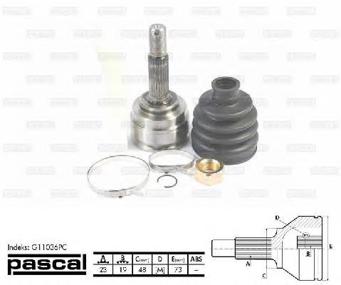 Граната колісна Pascal G11036PC ціна, від 21.13 USD