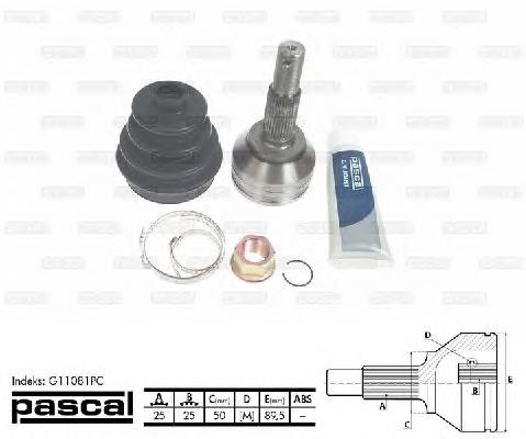 Граната колісна Pascal G11081PC ціна, від 38.01 USD