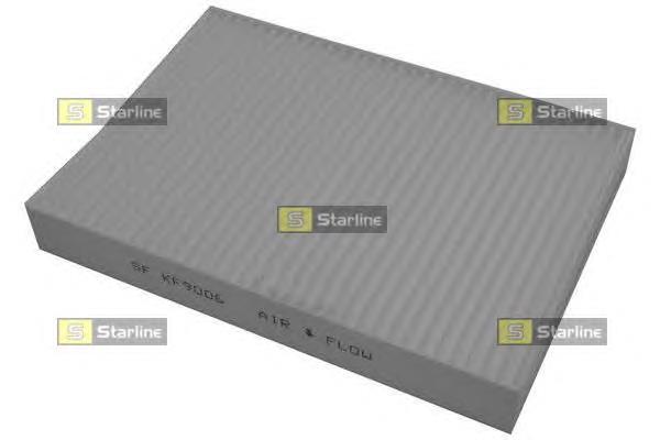 Фільтр повітряний обігрівача Starline SFKF9006 ціна, від 3.38 USD