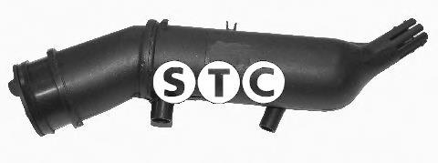 T403666 STC горловина маслозаливна