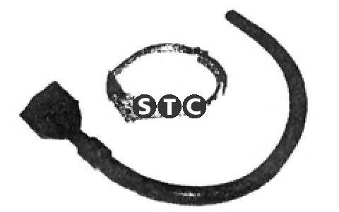 Гідравлічне масло (рідина) STC T402867 ціна, від 10.31 USD